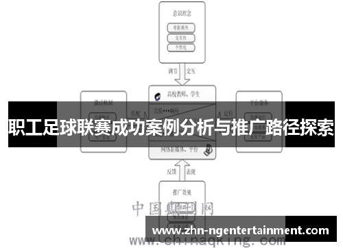 职工足球联赛成功案例分析与推广路径探索