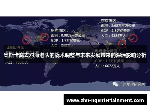 奥斯卡离去对海港队的战术调整与未来发展带来的深远影响分析