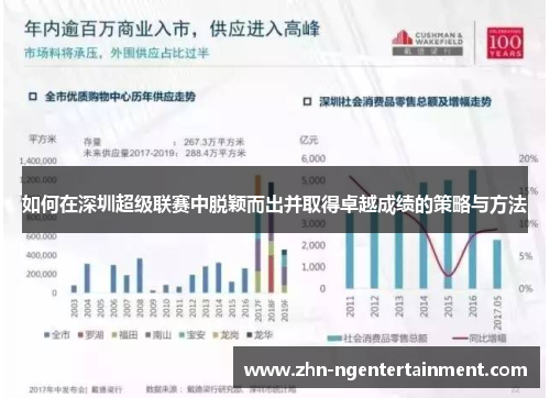 如何在深圳超级联赛中脱颖而出并取得卓越成绩的策略与方法
