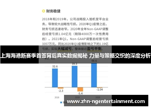 上海海港新赛季首签背后真实数据揭秘 力量与策略交织的深度分析