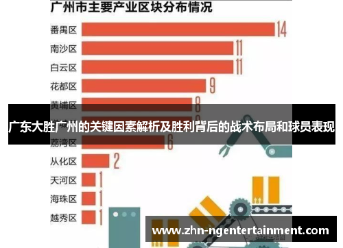 广东大胜广州的关键因素解析及胜利背后的战术布局和球员表现