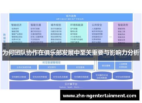 为何团队协作在俱乐部发展中至关重要与影响力分析