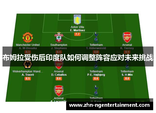 布姆拉受伤后印度队如何调整阵容应对未来挑战