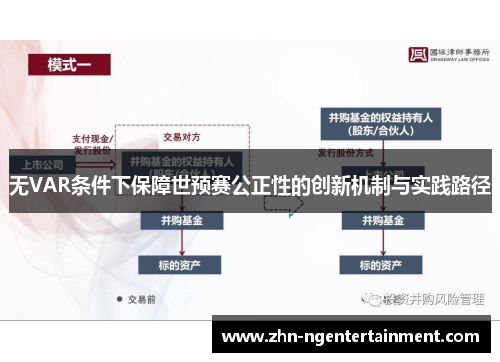 无VAR条件下保障世预赛公正性的创新机制与实践路径
