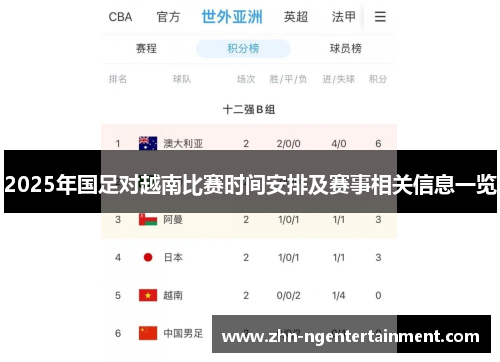 2025年国足对越南比赛时间安排及赛事相关信息一览