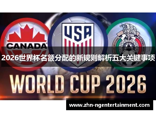 2026世界杯名额分配的新规则解析五大关键事项