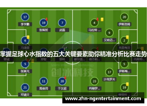 掌握足球心水指数的五大关键要素助你精准分析比赛走势