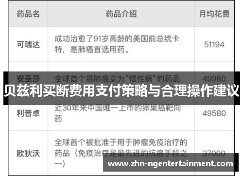 贝兹利买断费用支付策略与合理操作建议