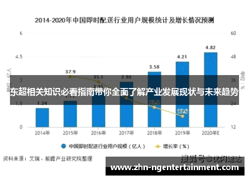 东超相关知识必看指南带你全面了解产业发展现状与未来趋势 东超相关知识必看指南带你全面了解产业发展现状与未来趋势