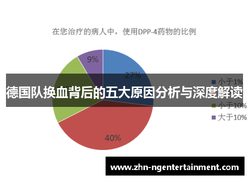 德国队换血背后的五大原因分析与深度解读