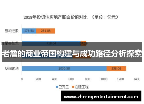 老詹的商业帝国构建与成功路径分析探索