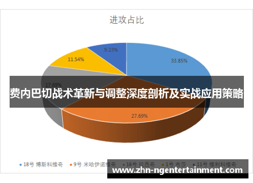 费内巴切战术革新与调整深度剖析及实战应用策略 费内巴切战术革新与调整深度剖析及实战应用策略