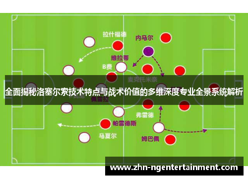 全面揭秘洛塞尔索技术特点与战术价值的多维深度专业全景系统解析 全面揭秘洛塞尔索技术特点与战术价值的多维深度专业全景系统解析