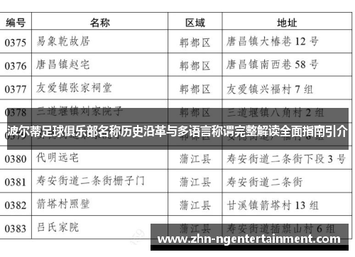 波尔蒂足球俱乐部名称历史沿革与多语言称谓完整解读全面指南引介 波尔蒂足球俱乐部名称历史沿革与多语言称谓完整解读全面指南引介