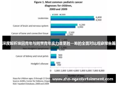 深度解析埃因青年与阿贾青年实力谁更胜一筹的全面对比观察报告篇 深度解析埃因青年与阿贾青年实力谁更胜一筹的全面对比观察报告篇