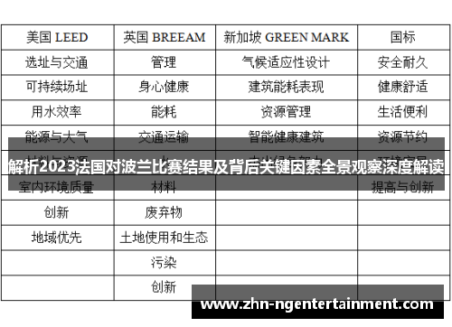 解析2023法国对波兰比赛结果及背后关键因素全景观察深度解读 解析2023法国对波兰比赛结果及背后关键因素全景观察深度解读