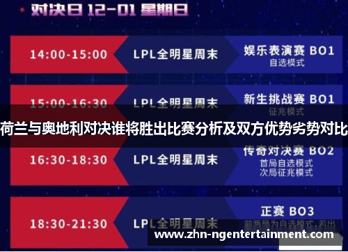 荷兰与奥地利对决谁将胜出比赛分析及双方优势劣势对比
