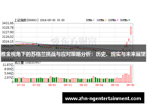 雅金视角下的苏格兰挑战与应对策略分析：历史、现实与未来展望