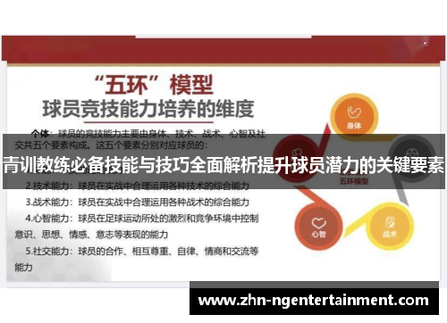 青训教练必备技能与技巧全面解析提升球员潜力的关键要素