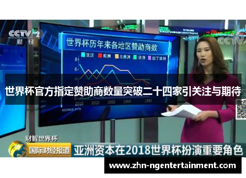 世界杯官方指定赞助商数量突破二十四家引关注与期待